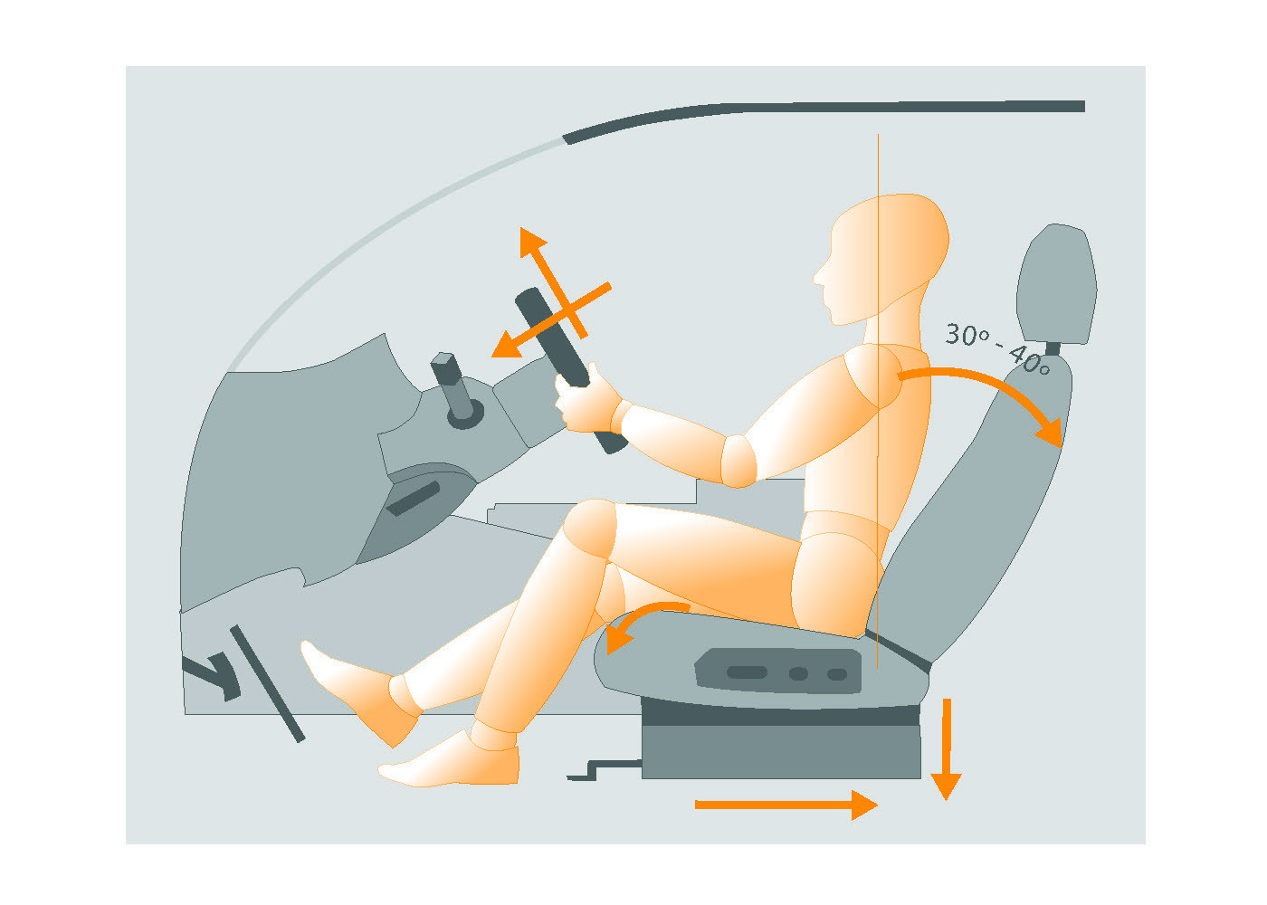 Adjusting Driving Position for Enhanced Safety and Comfort