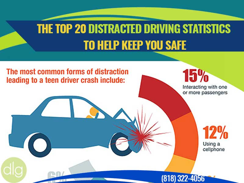 Texting While Driving Accident Statistics