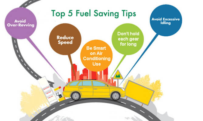 Graphic showing effective fuel-saving tips for cars, featured in Get Drivers Ed’s guide on enhancing fuel economy.